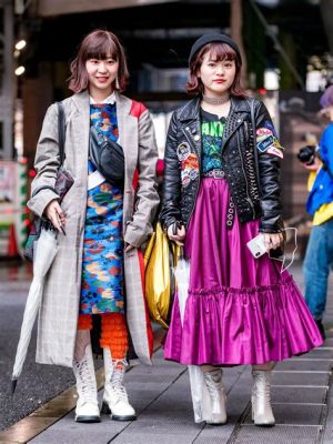  Tokyo Fashion: A Critical Look at Style and Identity