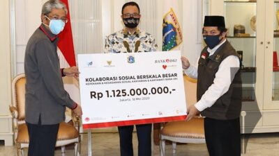 Bank DKI Luncurkan Bantuan Rp5 Miliar Tangkal Covid-19