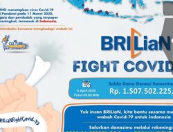 BRILian Raup Rp1,5 M Lawan Covid-19