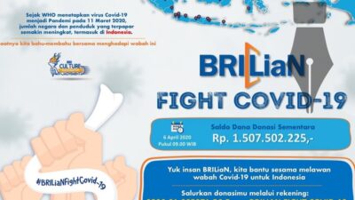 BRILian Raup Rp1,5 M Lawan Covid-19